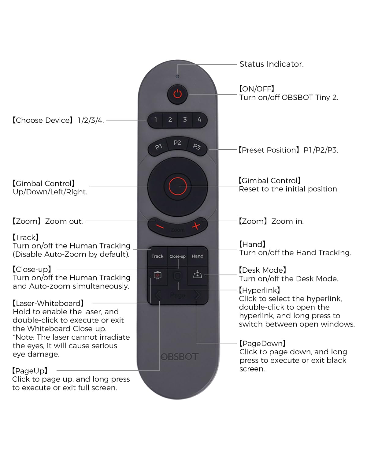 obsbot-t-l-commande-remote-control-tiny-series-webcam-2-0 image 4