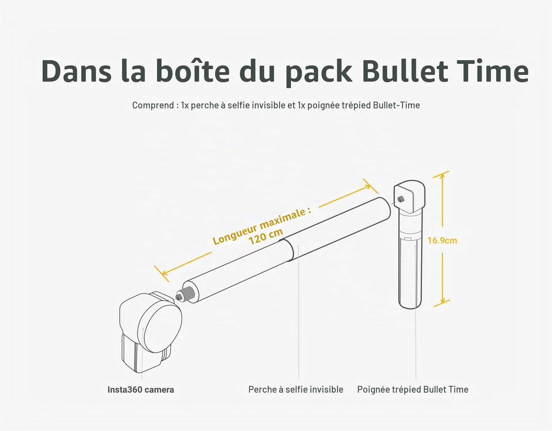 insta360-bullet-time-bundle-perche-invisible-120-cm-poign-e-tr-pied image 3